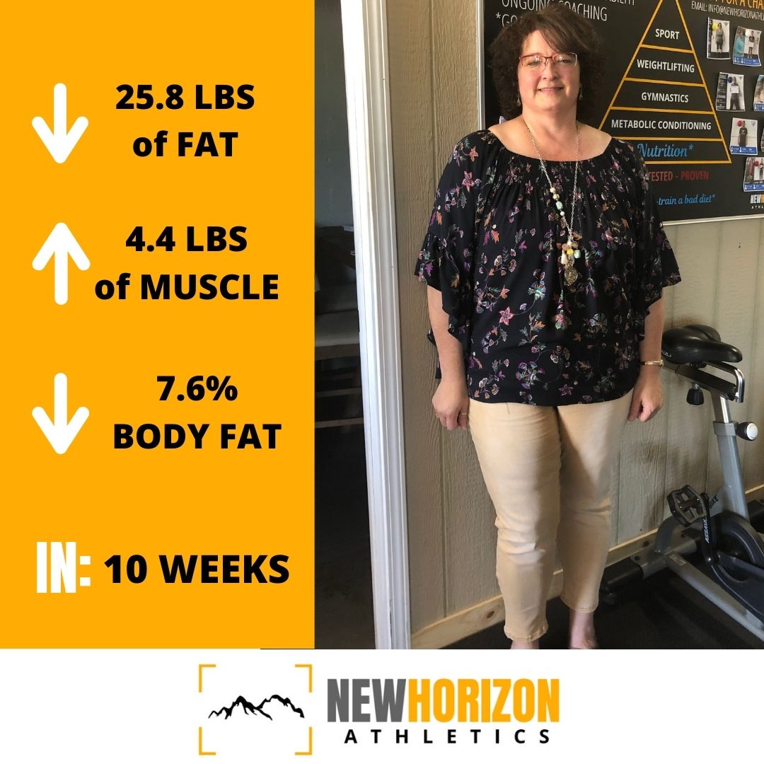 who-we-are-new-horizon-athletics