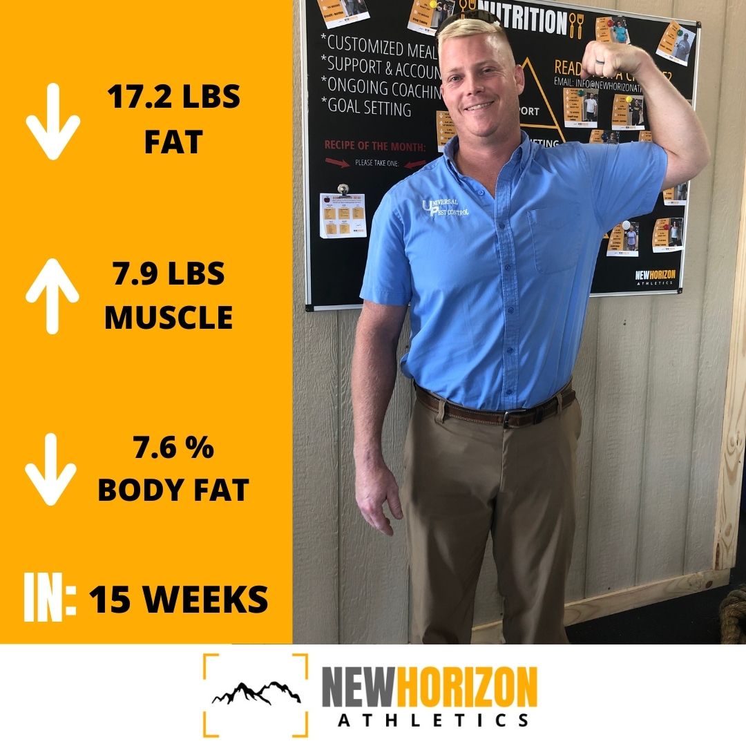 who-we-are-new-horizon-athletics